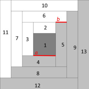 схема последовательности сборки блока "Изба"
